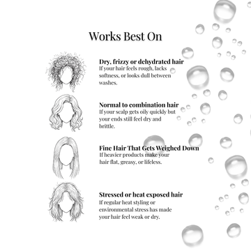 Combo of 2 Hair Spray