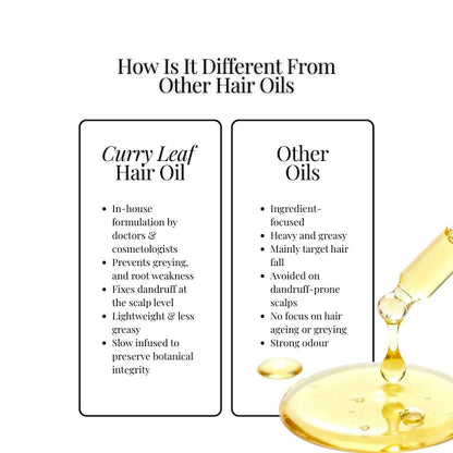 Curry Leaf Hair Oil