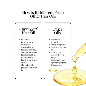 Curry Leaf Hair Oil & Neem & Palash Hair Spray
