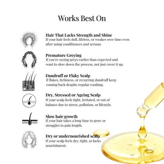 Hair Growth Duo (Curry Leaf & Bramhi Oil)