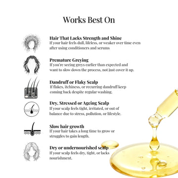 Hair Growth Duo (Curry Leaf & Bramhi Oil)