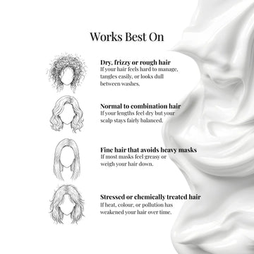 Scalp Detox and Deep-conditioning Duo