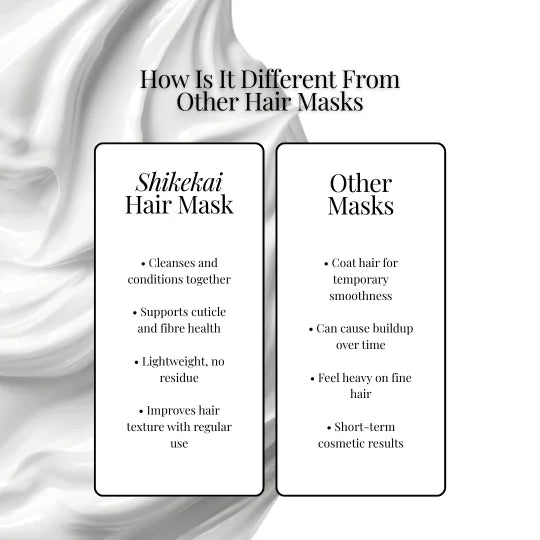 Shikekai Hair Mask