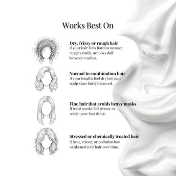 Shikekai Hair Mask
